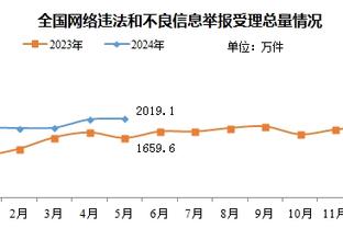 开云真人app在线登录苹果截图3